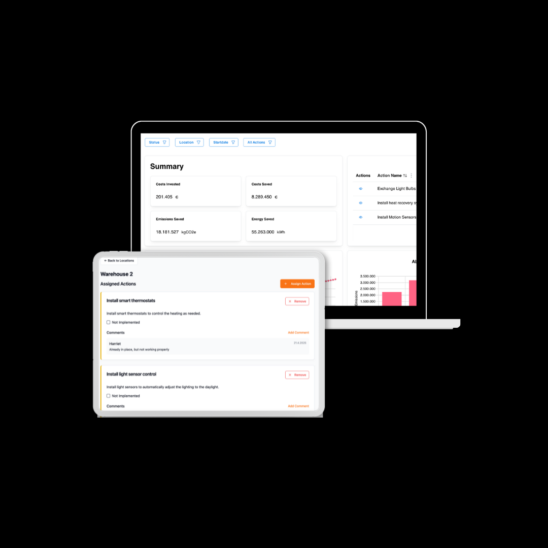 Dauri hilft, CO2 Reduktion mit positivem ROI umzusetzen und alle Maßnahmen an einem Ort zu verwalten.